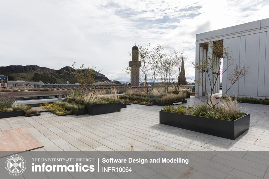 Decorative image for Software Design and Modelling